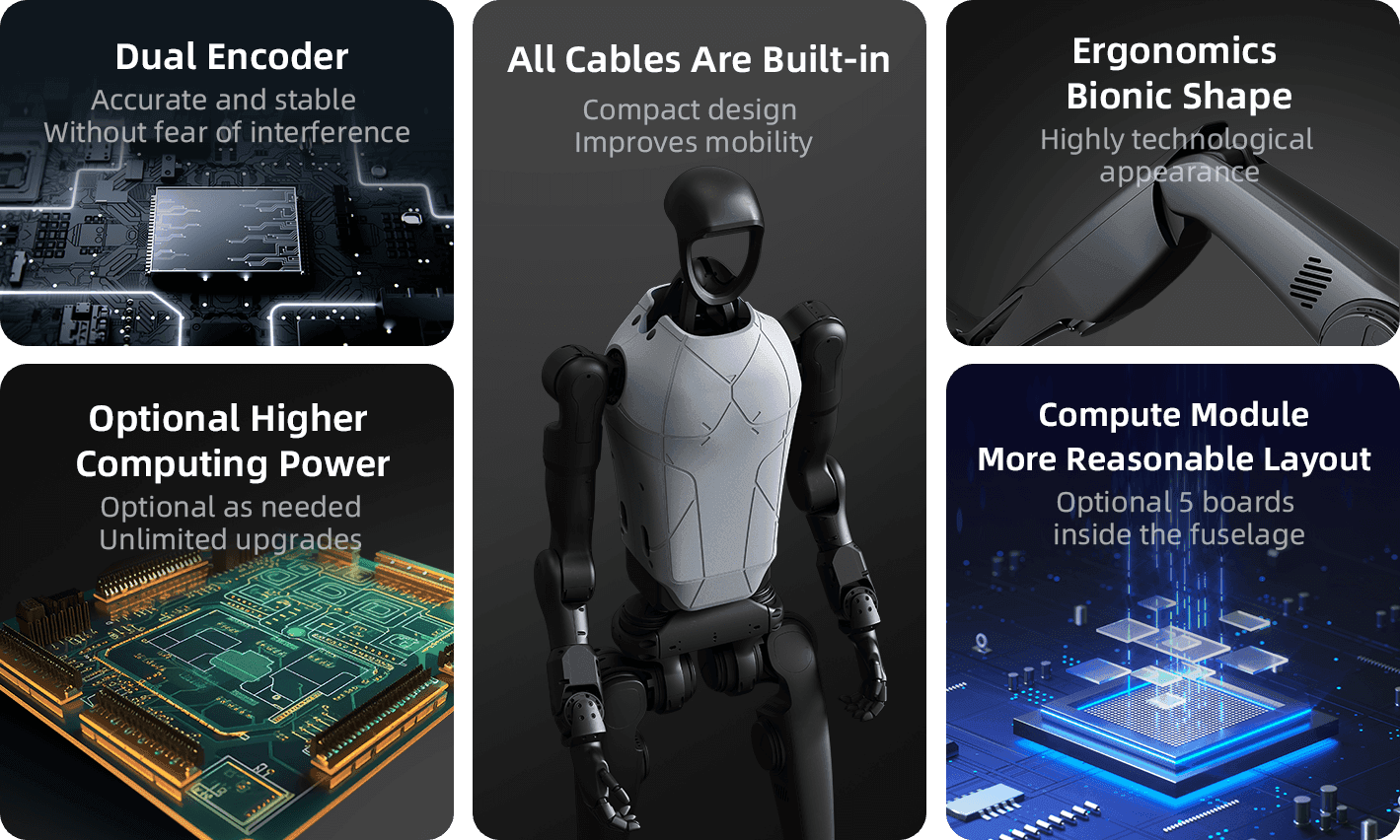 Destaques de engenharia do Unitree H1-2: encoder duplo, cabeamento interno, design ergonômico e módulo de computação